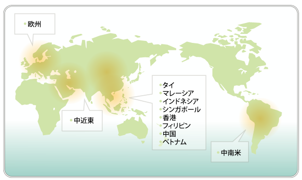 主要取引国